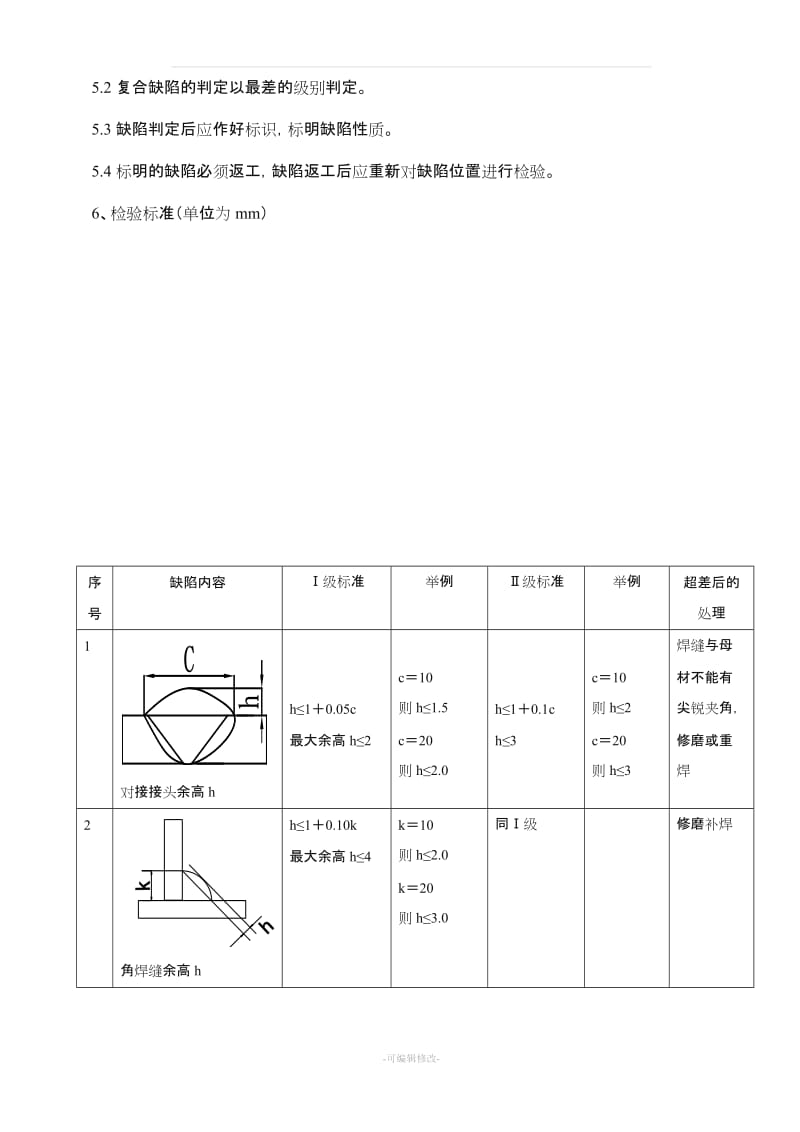 焊缝外观质量检验标准.doc_第3页