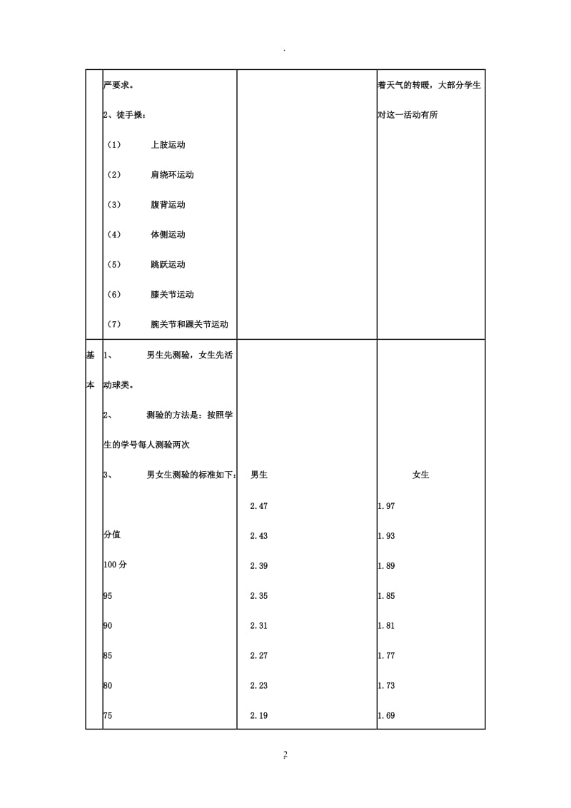 八年级全套体育教案.doc_第2页