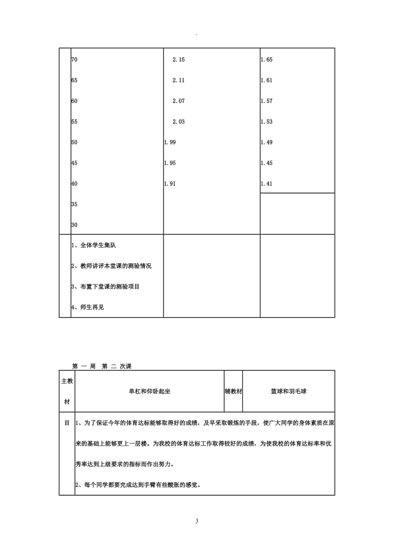 八年级全套体育教案.doc_第3页