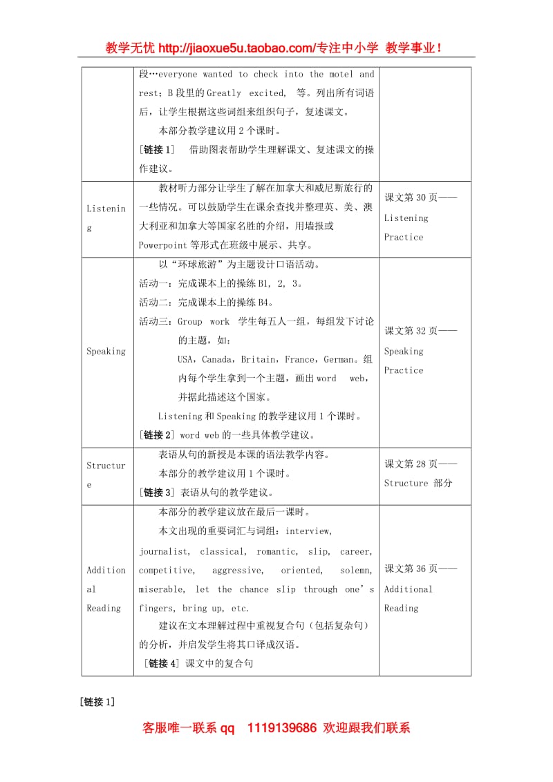 英语：Unit2《Travelling around the world》教案（上海新世纪版S1B）_第3页