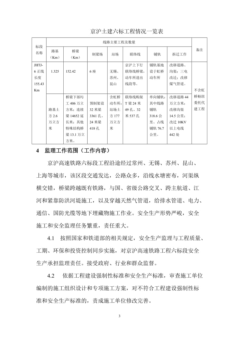 高速铁路工程安全监理规划.doc_第3页