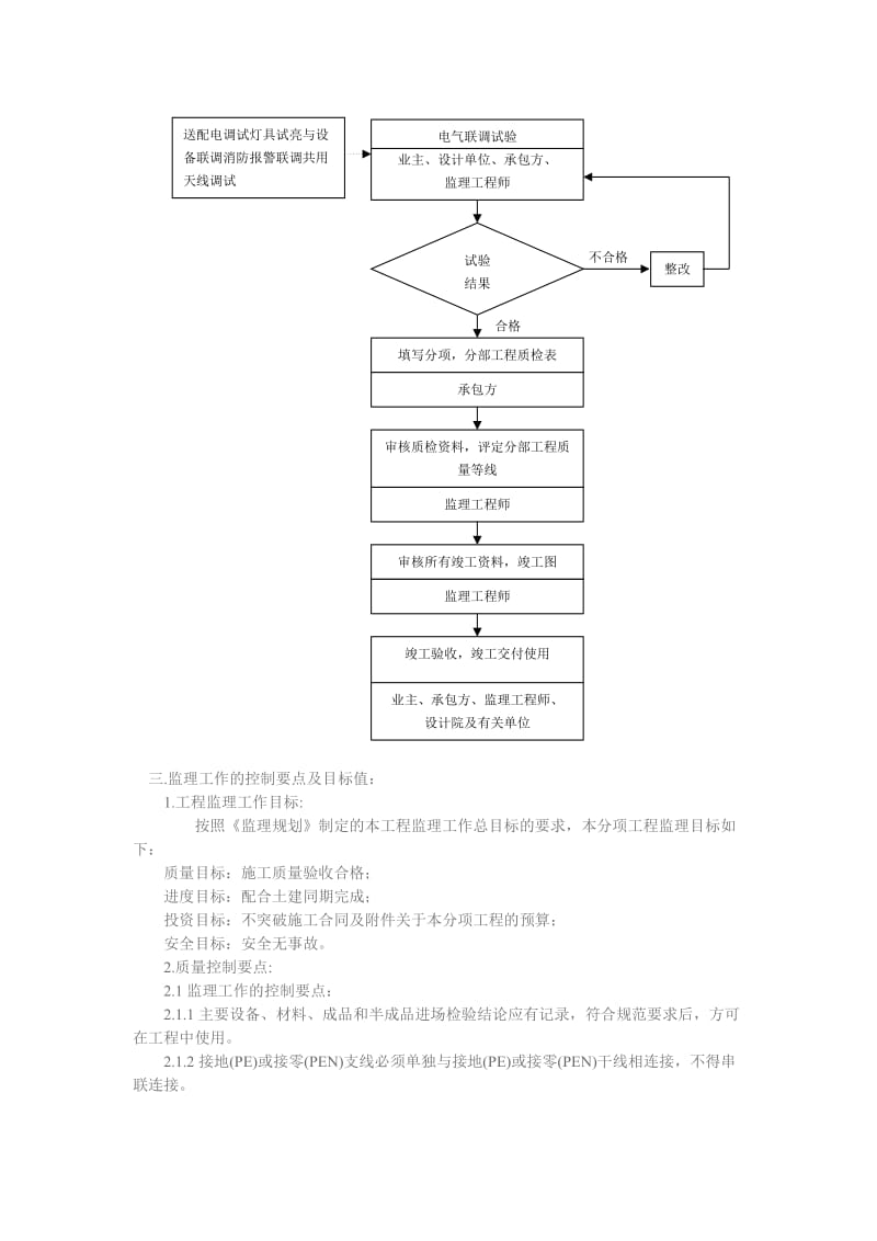 电力工程监理实施细则.doc_第3页