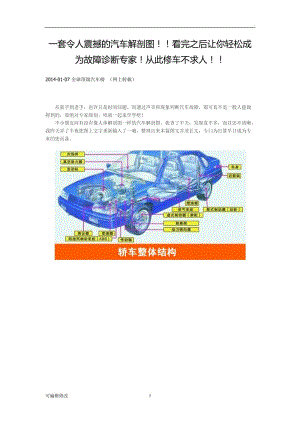 汽車解剖圖.doc