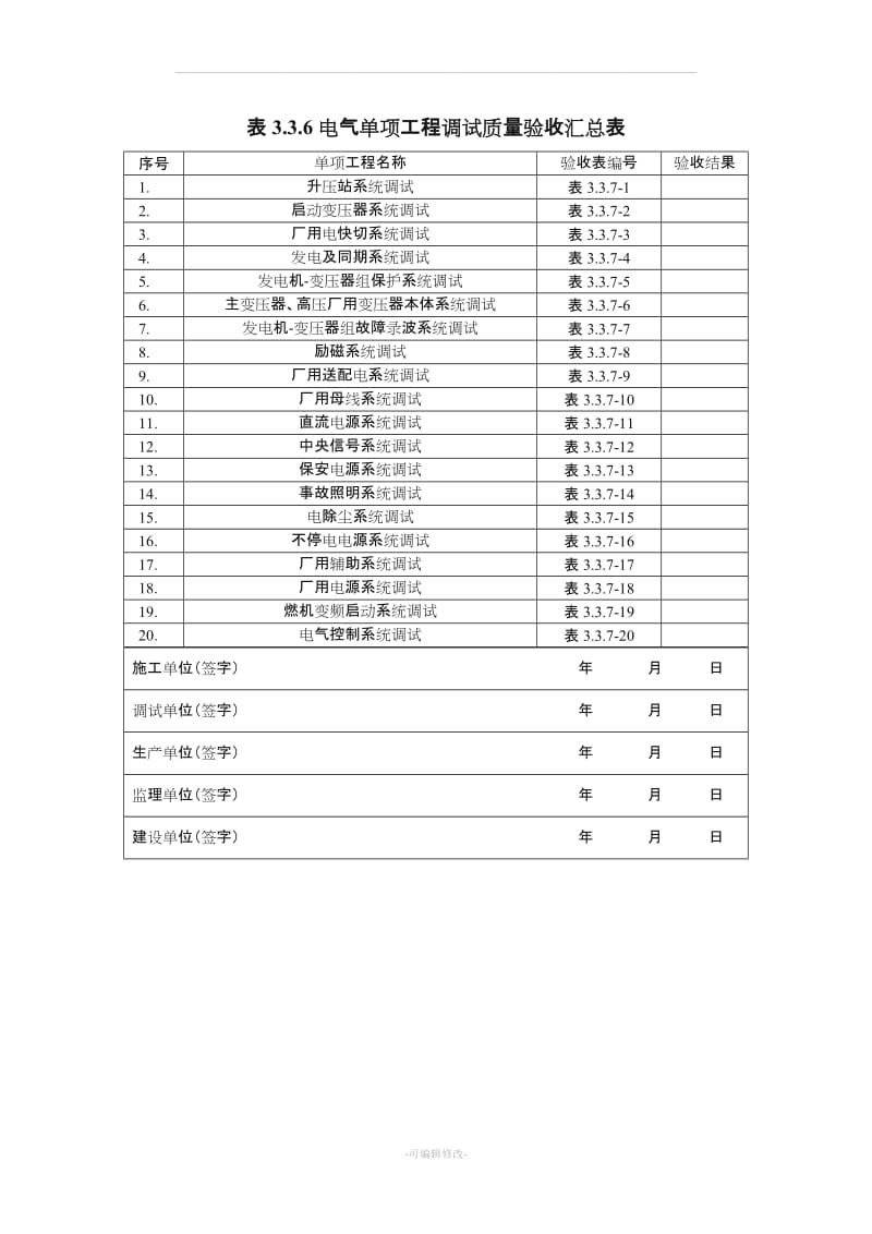 电气分系统验收签证.doc_第1页