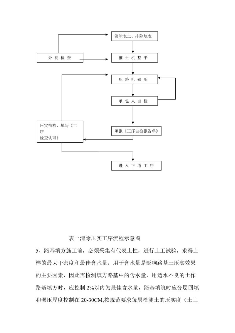 某公园项目市政及配套工程监理细则.doc_第3页