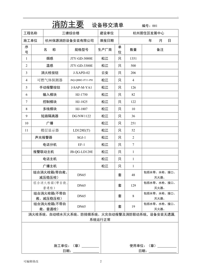 消防设施移交和清单.doc_第2页