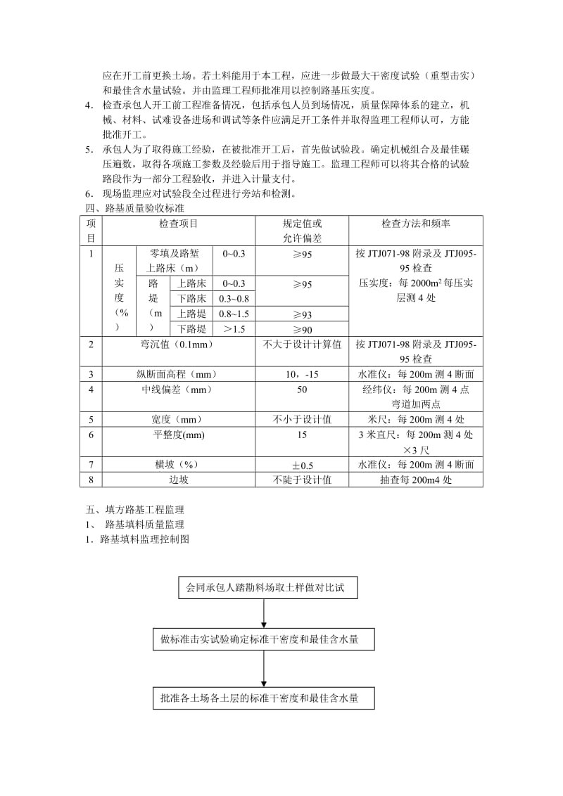 某道路路基工程施工监理实施细则.doc_第2页