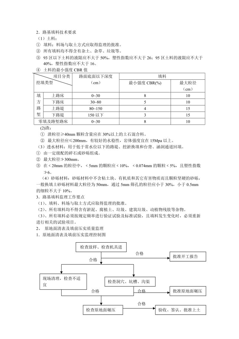 某道路路基工程施工监理实施细则.doc_第3页