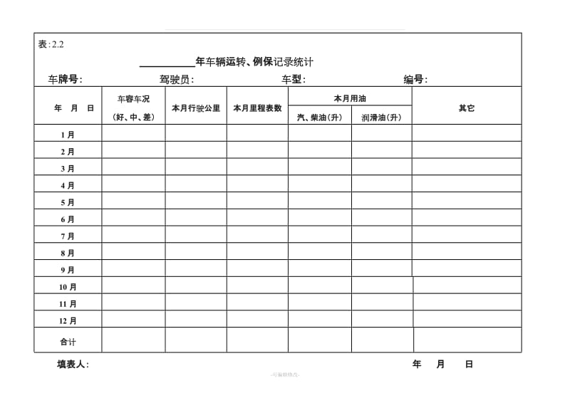 车辆管理台账模板.doc_第3页