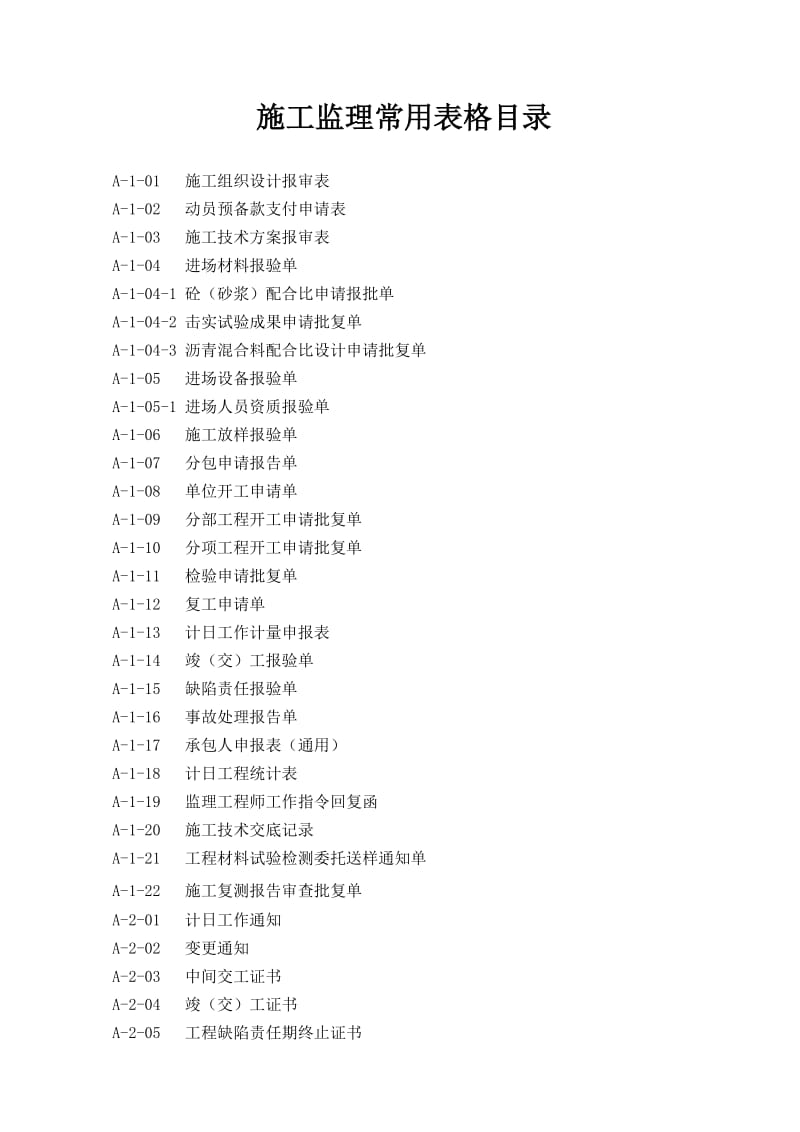 二级公路施工监理常用表格.doc_第2页