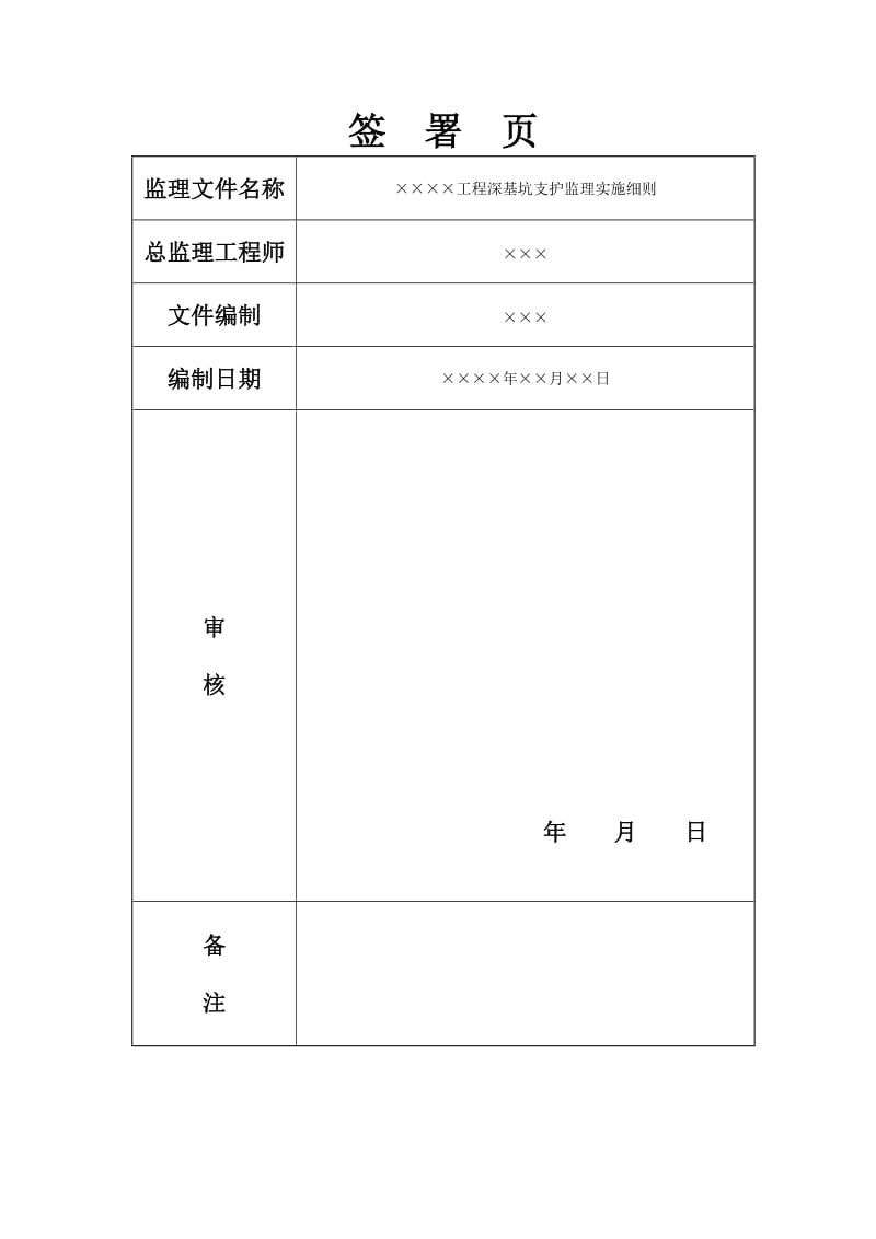 深基坑支护监理实施细则(房建).doc_第2页