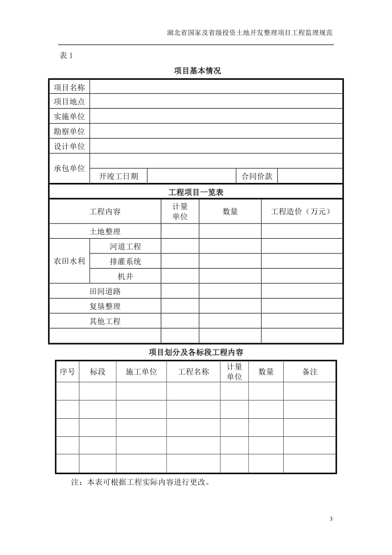 土地开发整理项目监理月报及监理动态表.doc_第3页