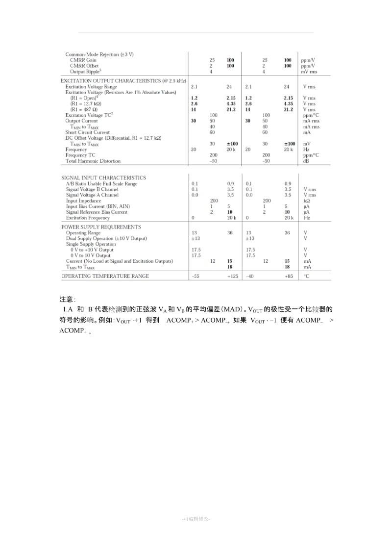 AD698 PDF 翻译.doc_第3页