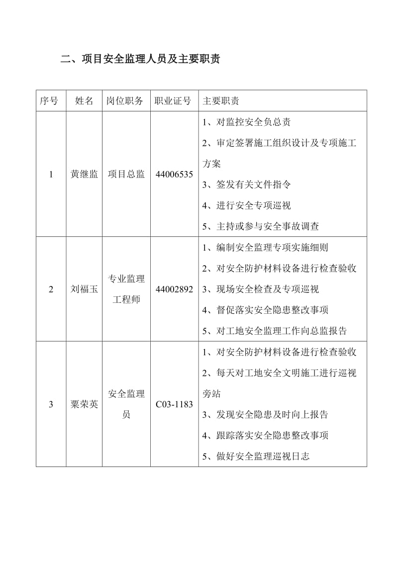 核工业华南技工教学综合楼监理细则(外脚手架).doc_第3页