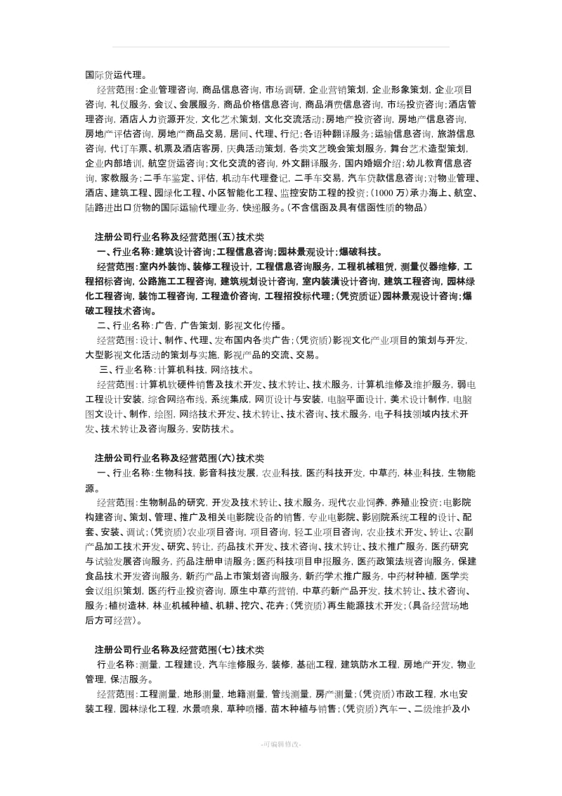 公司经营范围大全.doc_第2页