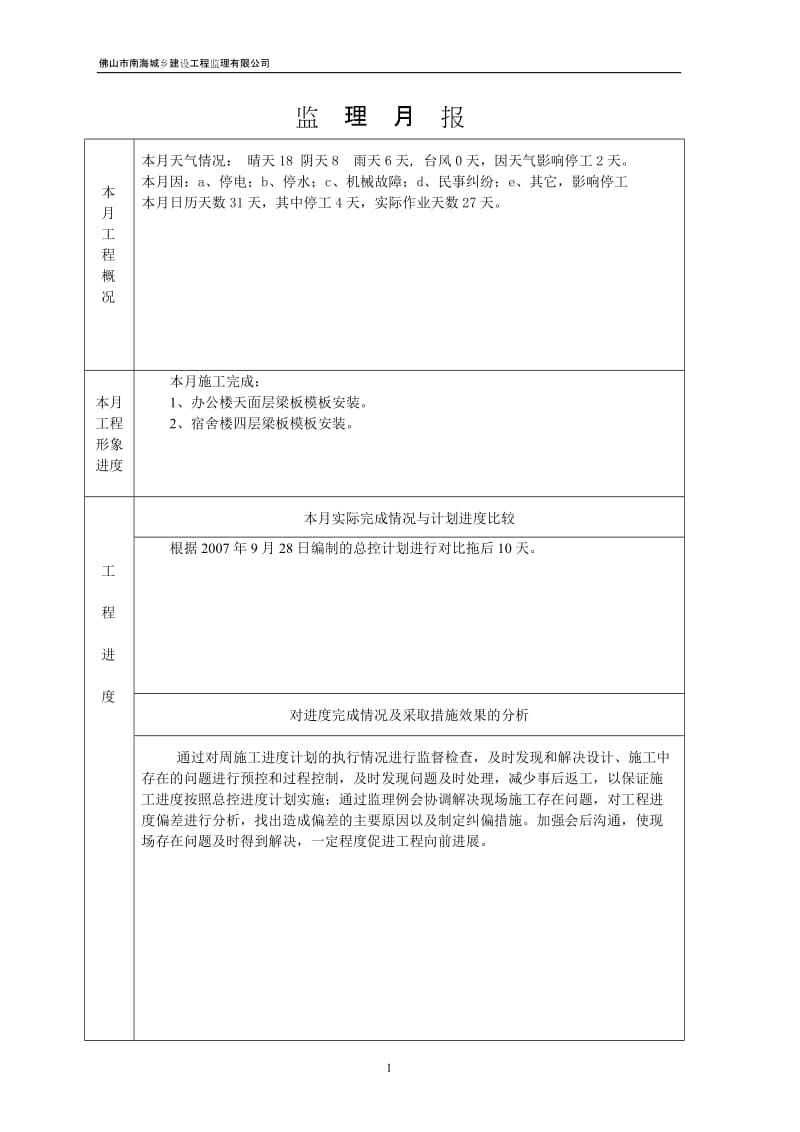 狮山镇沙头村民委员会(谈广达)厂办公楼、宿舍楼、车间工程监理月报.doc_第2页