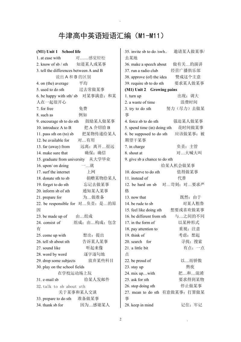 译林牛津版高中英语词组总汇中英互译版.doc_第2页