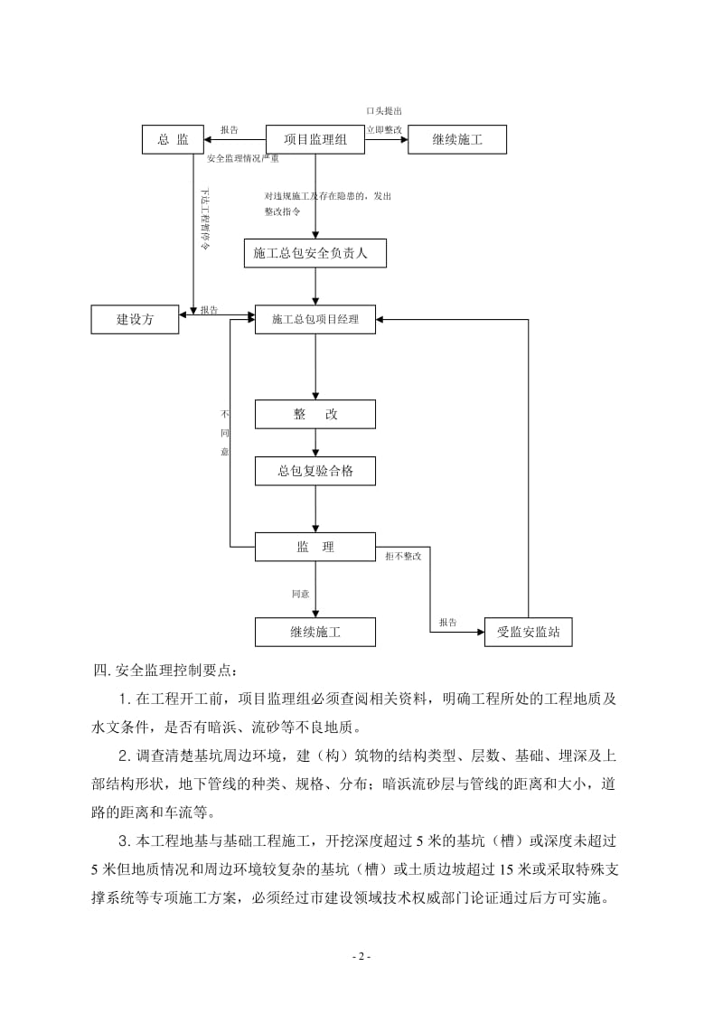 地基与基础工程安全监理实施细则.doc_第3页