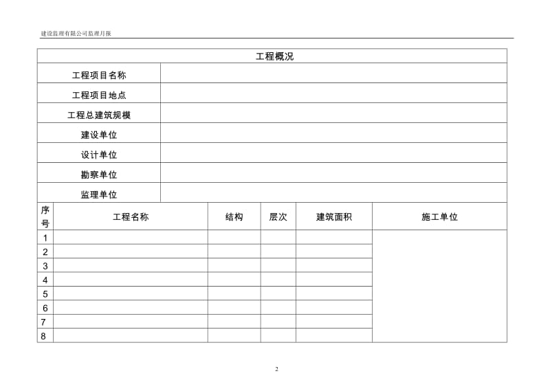 安置房工程监理月报表.doc_第2页