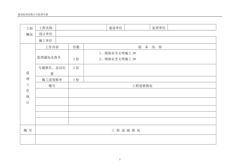 安置房工程监理月报表.doc_第3页