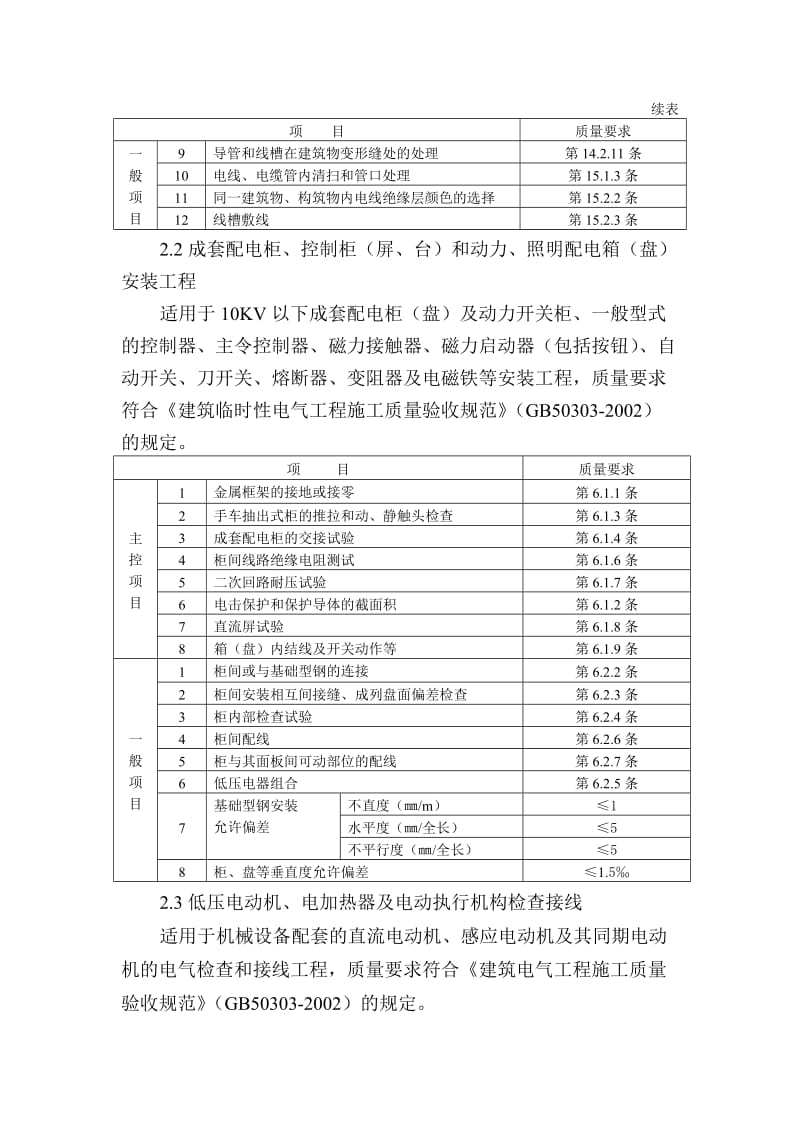 电气工程、智能建筑工程施工质量监理实施细则.doc_第2页