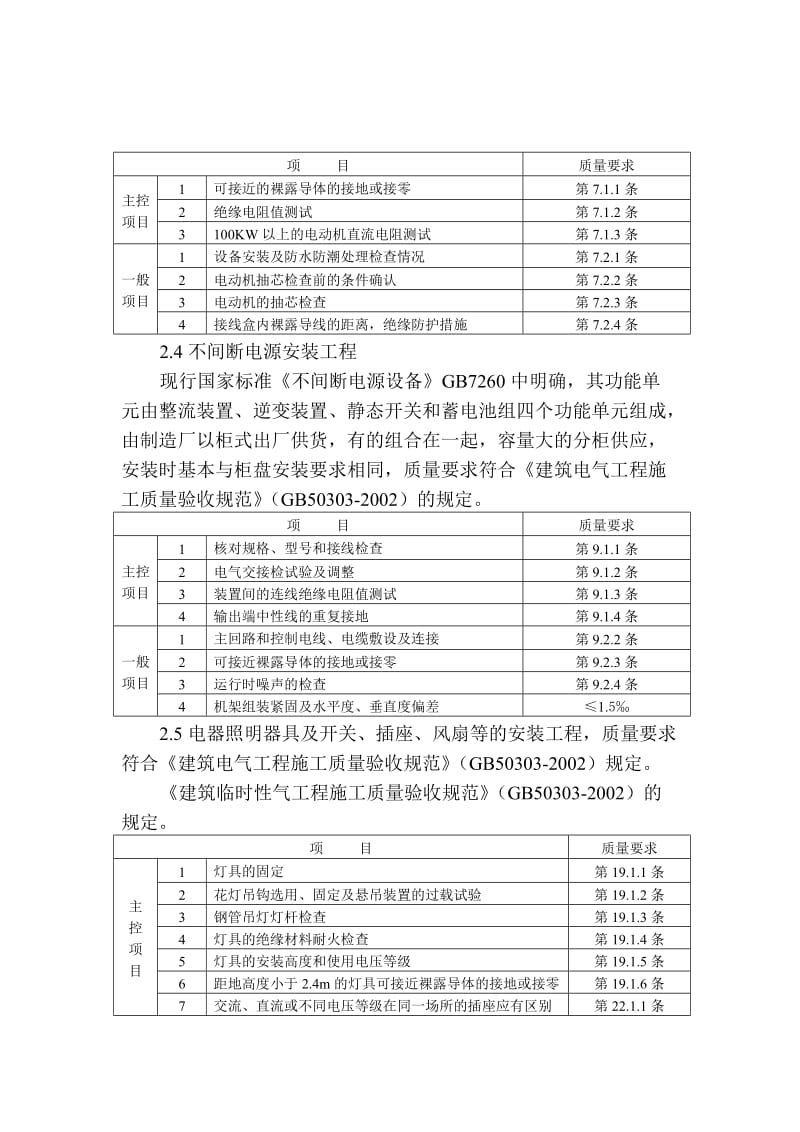 电气工程、智能建筑工程施工质量监理实施细则.doc_第3页