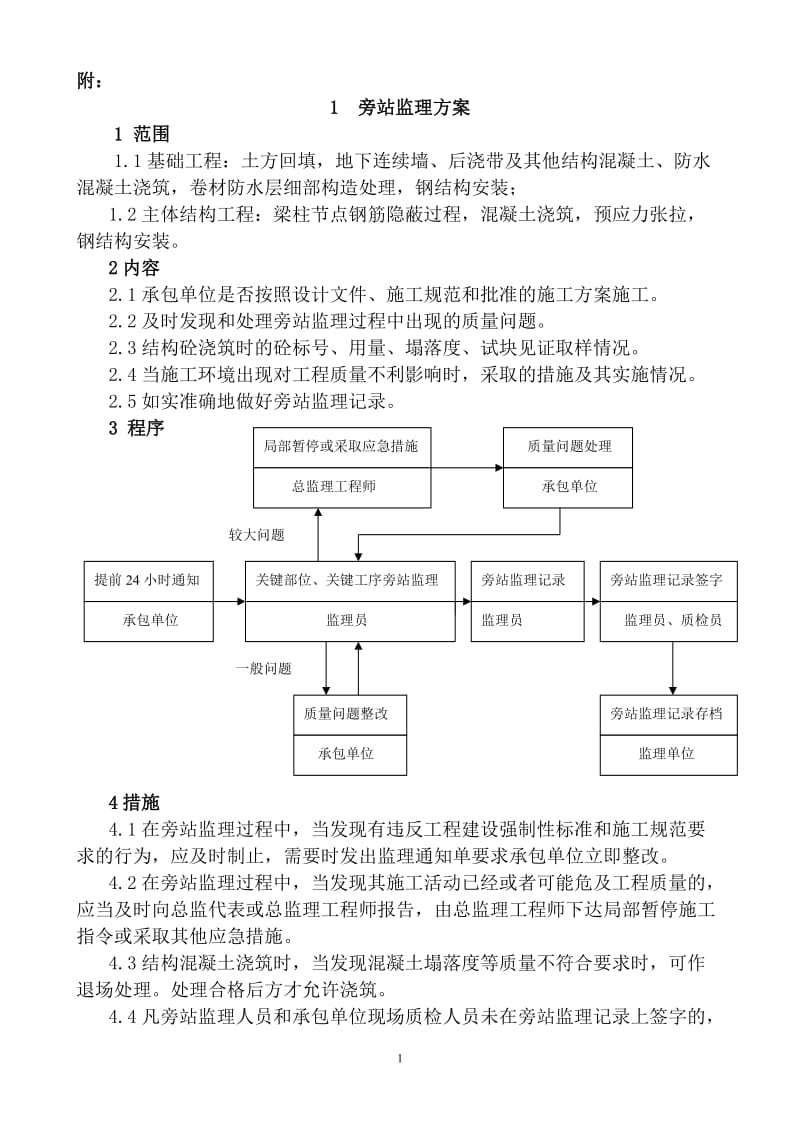 旁站监理方案hhh.doc_第1页