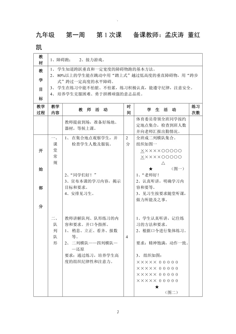 学九年级二学期体育与健康教案.doc_第2页