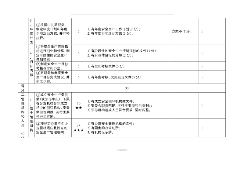 道路危险货物运输企业安全生产标准化考评实施细则.doc_第2页