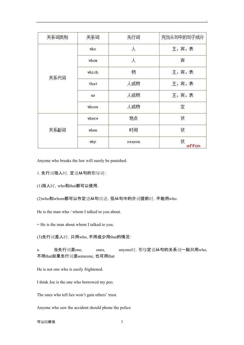 定语从句语法详解.doc_第3页