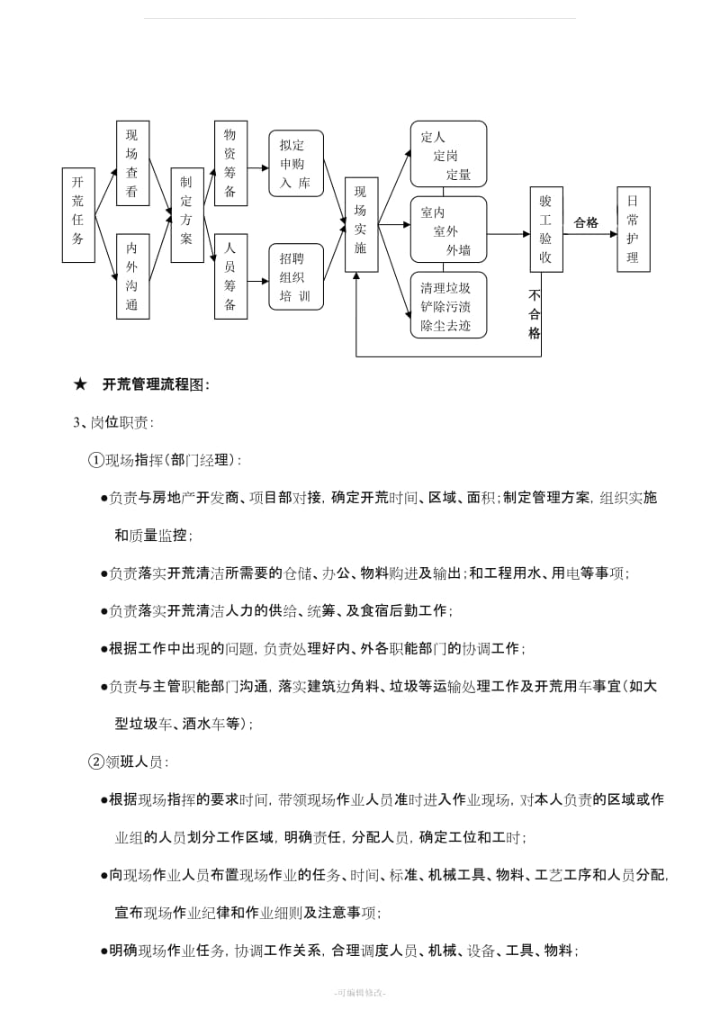 保洁公司开荒服务标准及操作规程.doc_第2页