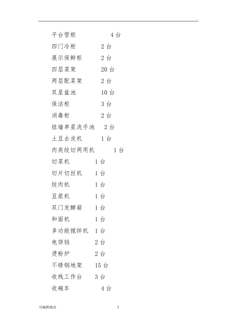 食堂经营承包方案设计.doc_第2页