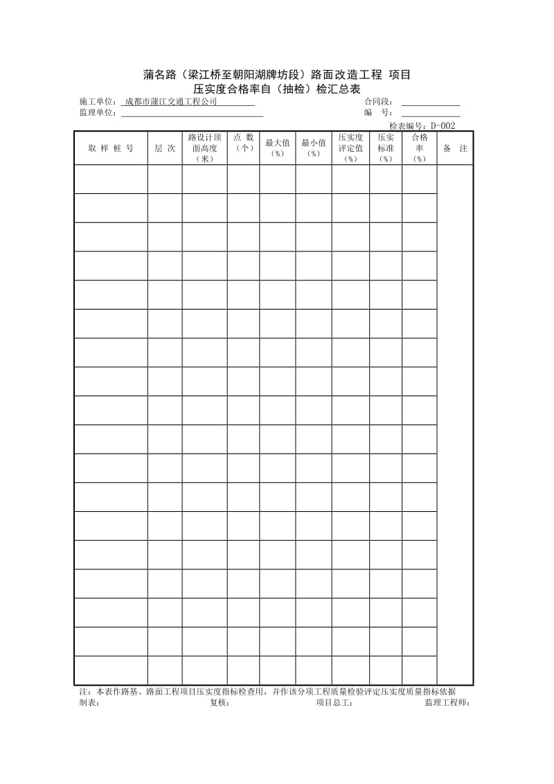 公路工程汇总表格.doc_第2页