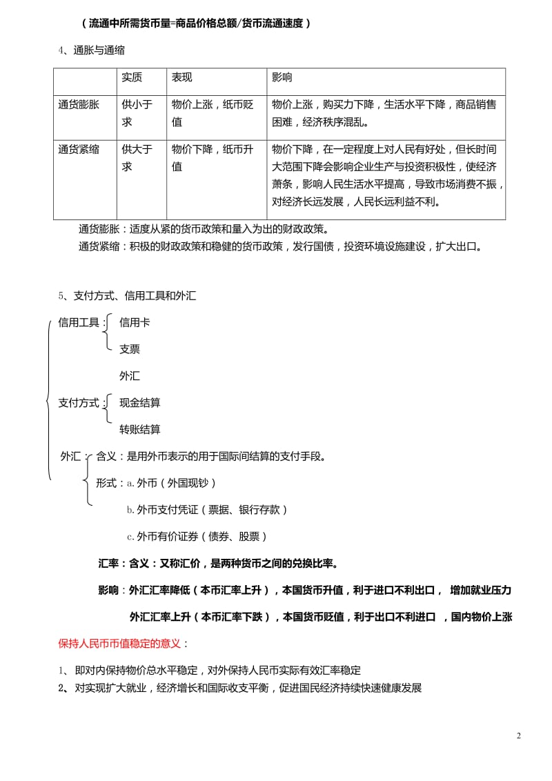 经济生活政治生活知识框架图.docx_第2页