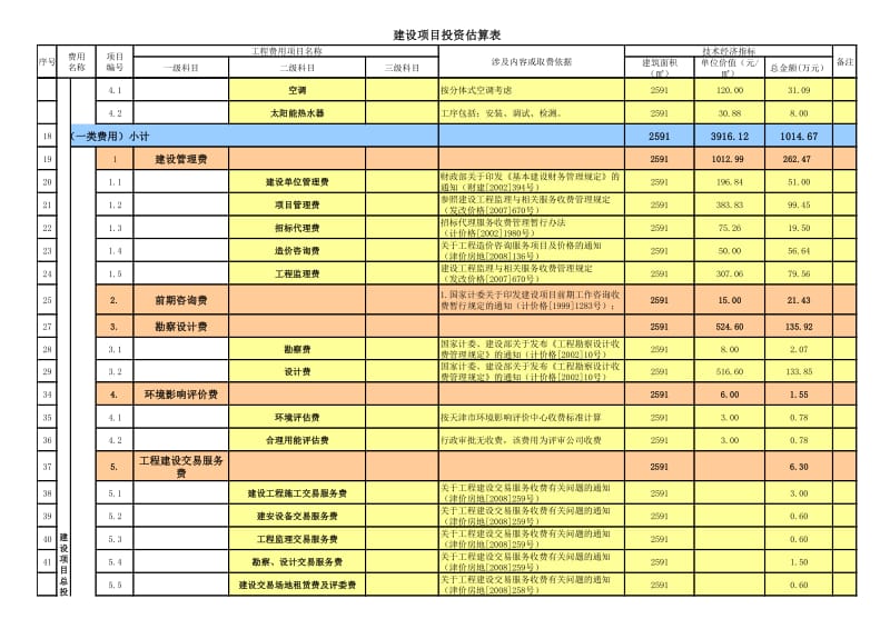 建筑项目投资估算表.xls_第2页