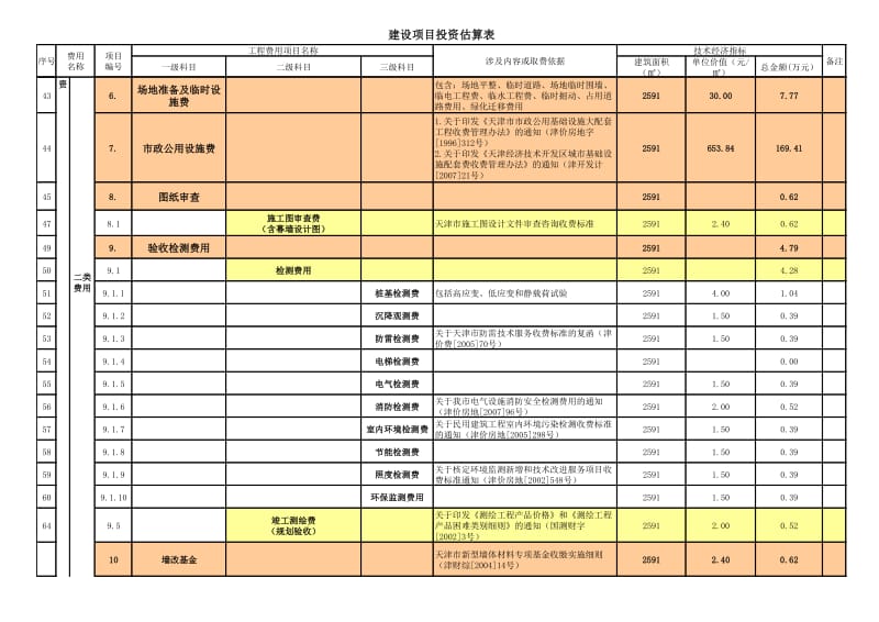 建筑项目投资估算表.xls_第3页