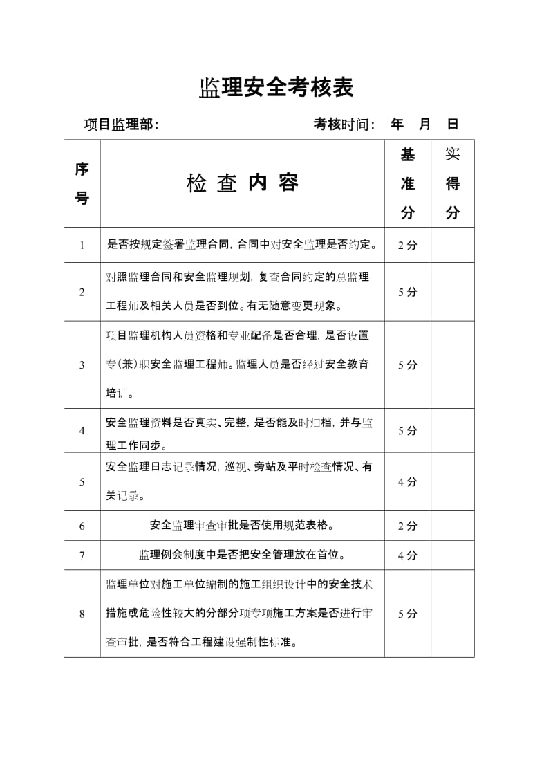 监理质量考核表.doc_第3页