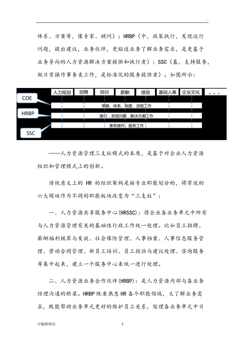 人力资源管理三支柱模式.doc_第2页