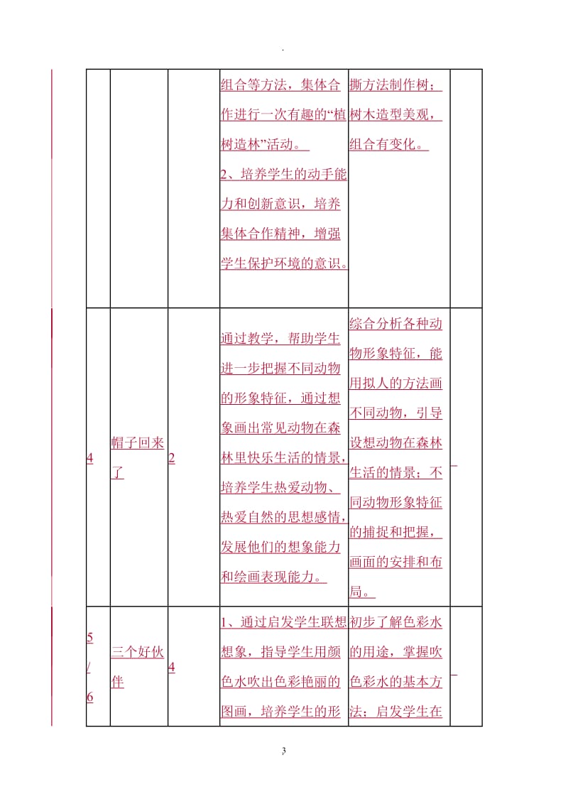 湘教版二年级下册美术教案全册.doc_第3页