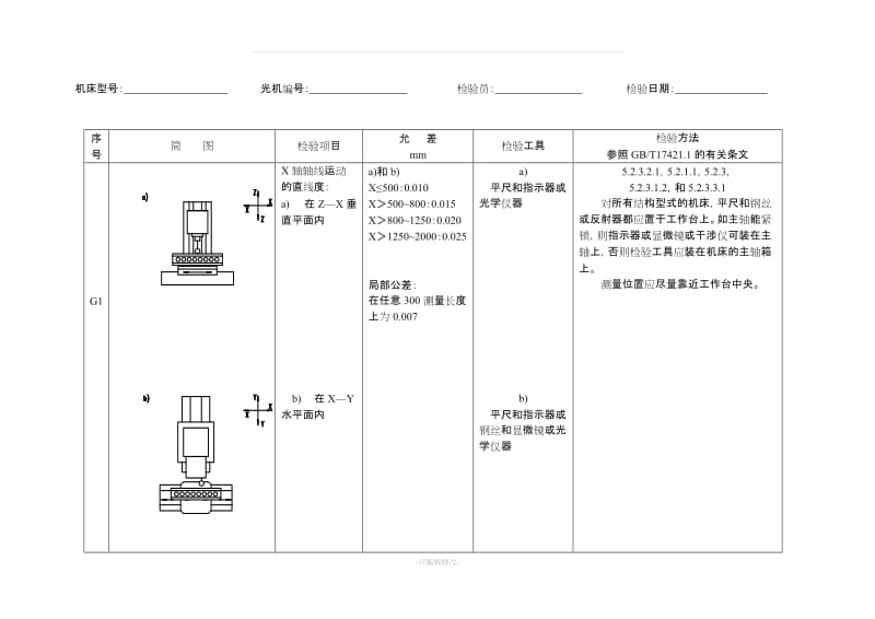 加工中心几何精度检测方法.doc_第3页