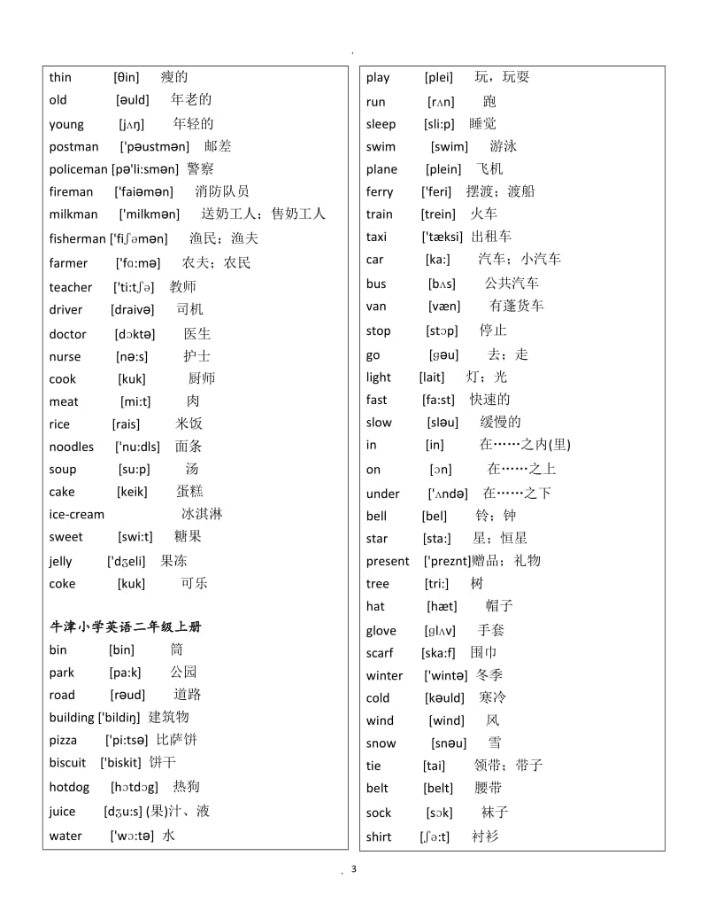上海版小学英语牛津词汇表带音标.doc_第3页