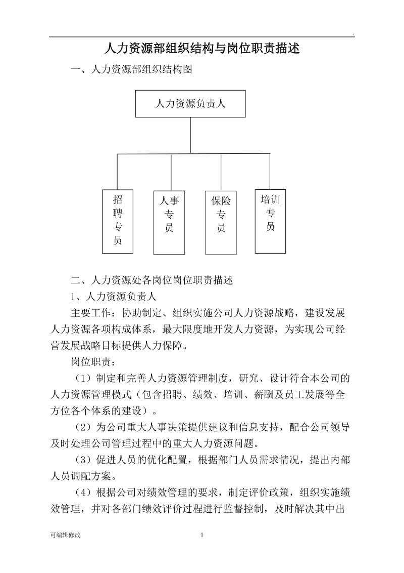 人力资源部岗位设置、岗位职责.doc_第1页