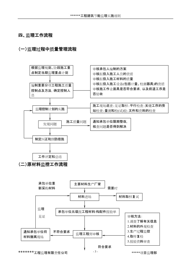 建筑节能工程监理实施细则7.doc_第3页