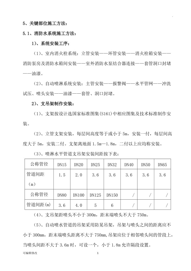 消防工程施工方案.doc_第1页