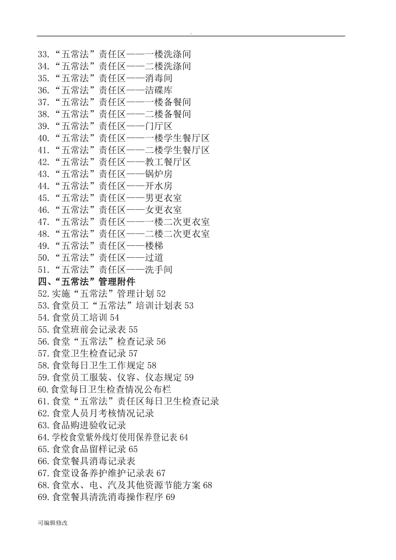 学校食堂管理五常法.doc_第3页