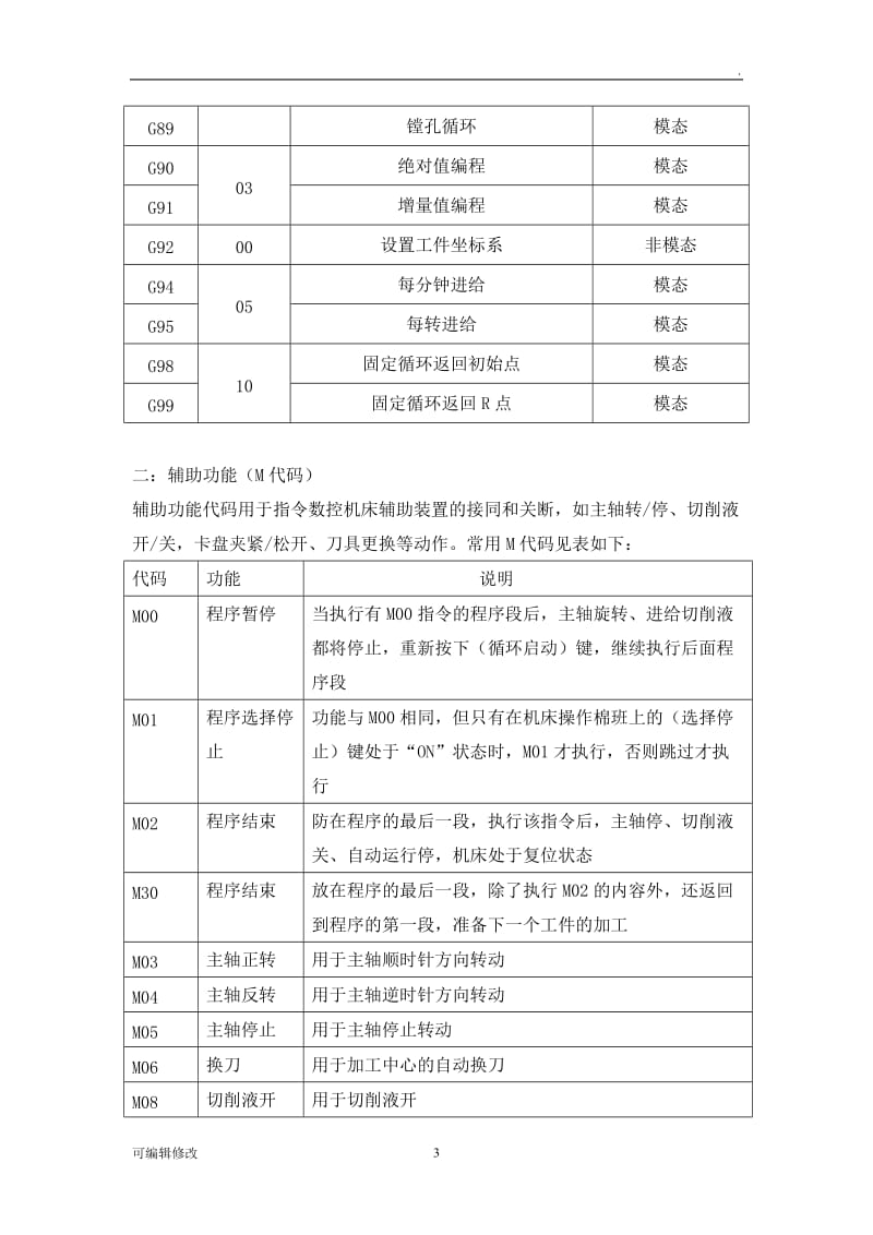 FANUC系统加工中心编程详解.doc_第3页