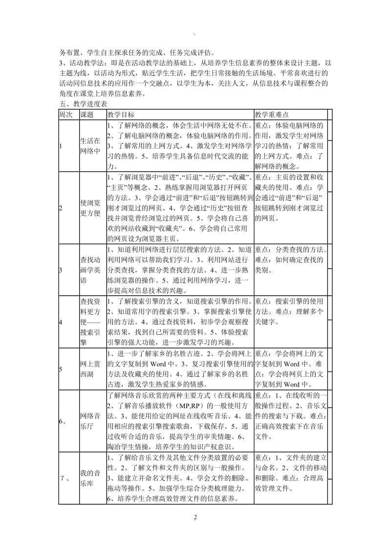 浙江摄影出版社小学四年级下册信息技术教学计划和教案.doc_第2页