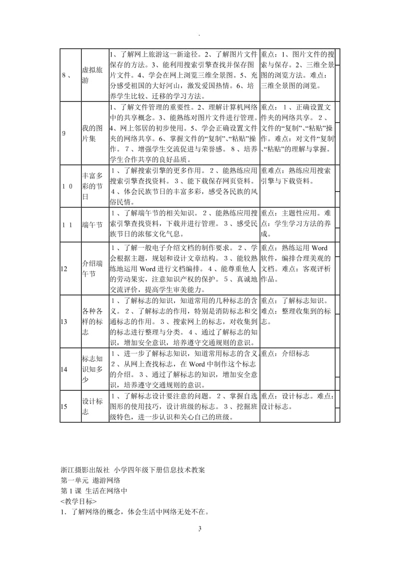 浙江摄影出版社小学四年级下册信息技术教学计划和教案.doc_第3页