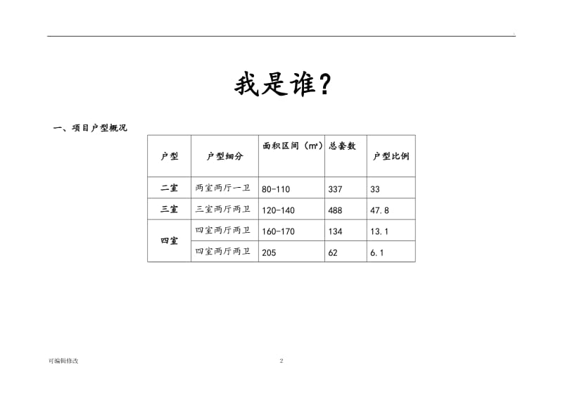 潜在住房购买人群分析报告.doc_第2页