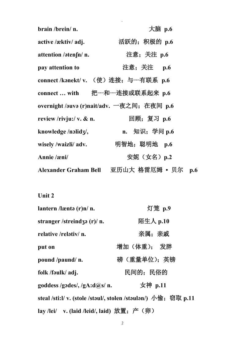 新目标人教版九年级英语全册单词表.doc_第2页